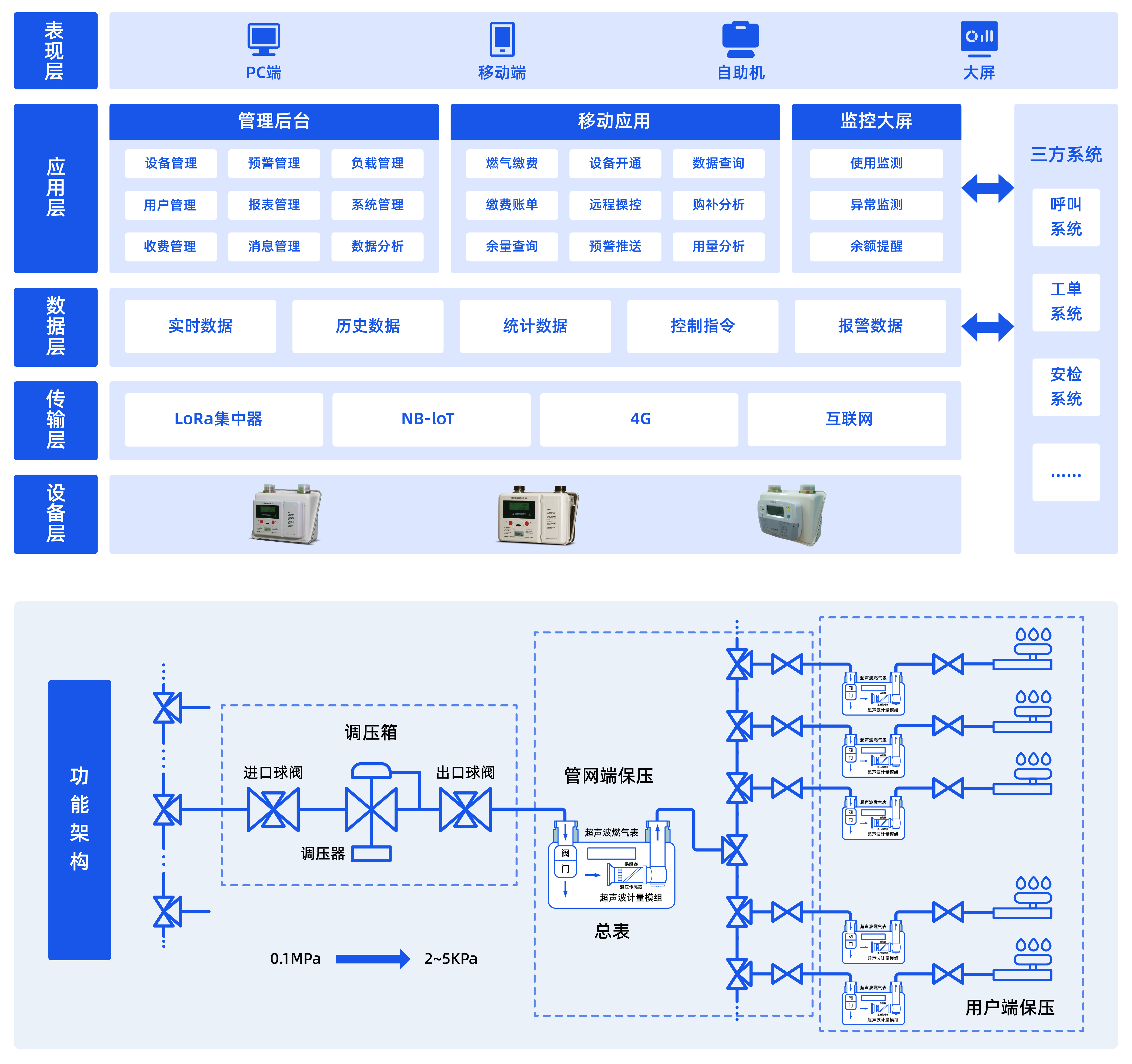 終-燃氣展燈箱9_畫板 1_畫板 1.jpg
