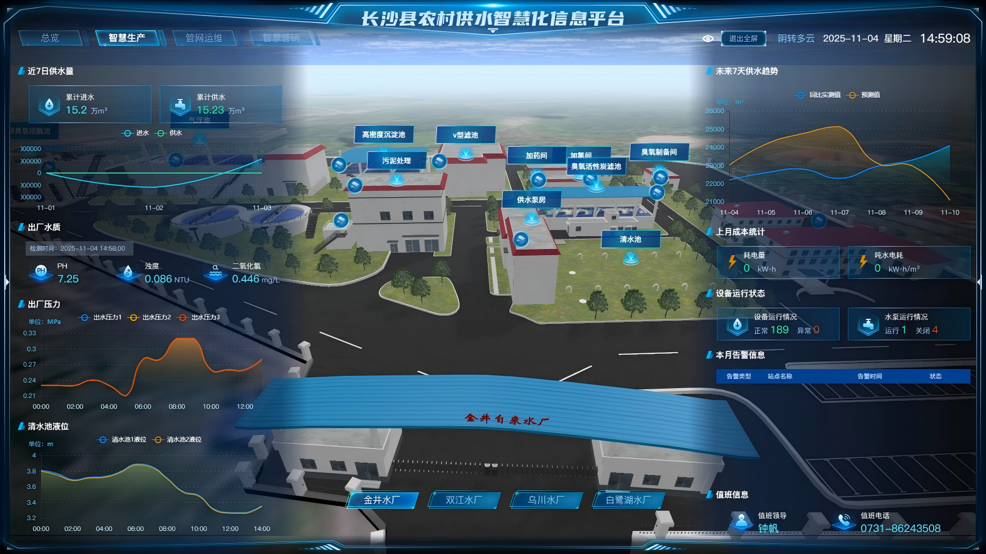 熱烈祝賀！新開(kāi)普3個(gè)項(xiàng)目榮登水利部《農(nóng)村供水?dāng)?shù)字孿生典型案例》(圖2)