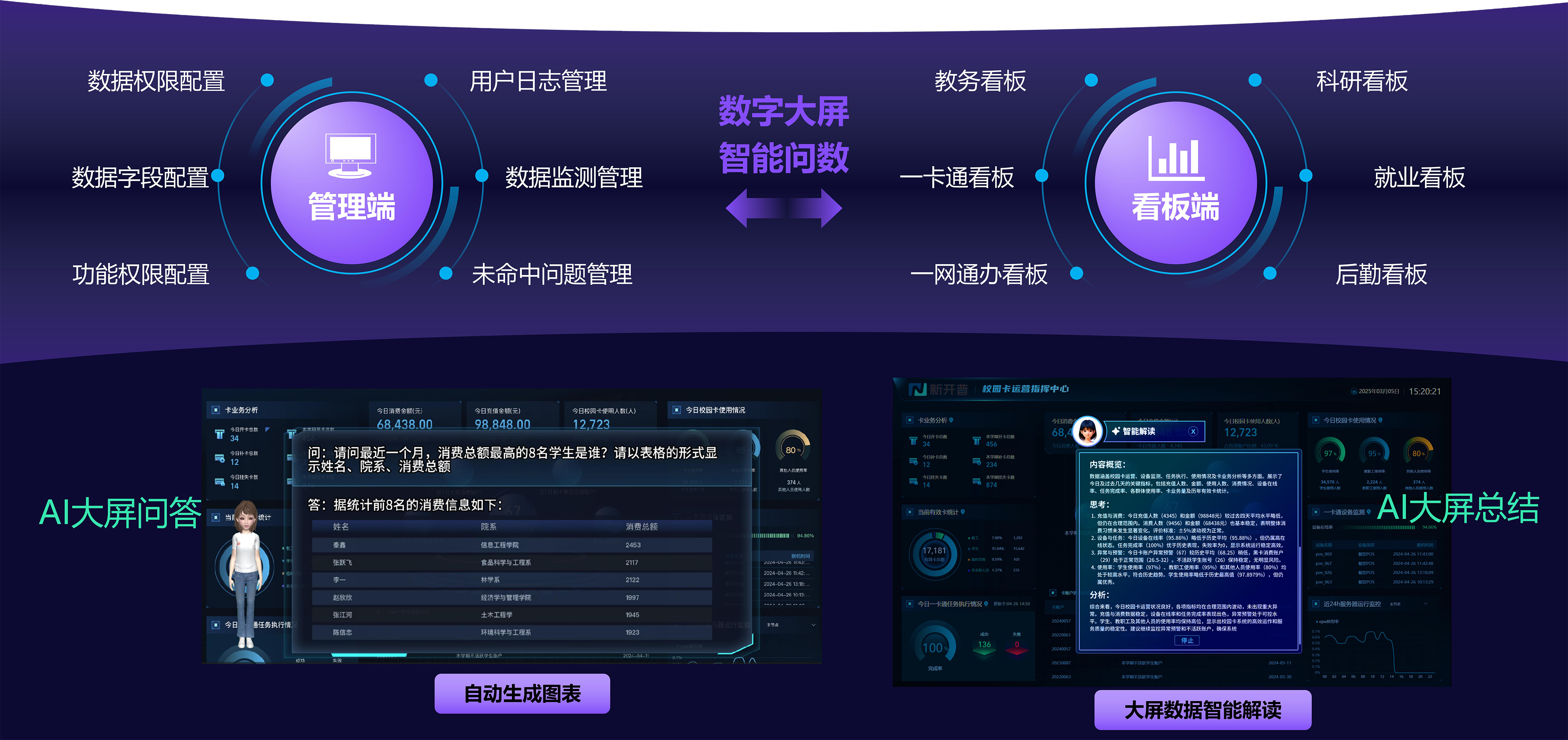 應(yīng)用為王 數(shù)據(jù)賦能｜新開普攜“星普大模型”數(shù)智實(shí)踐成果閃耀教育盛會(huì)(圖5)