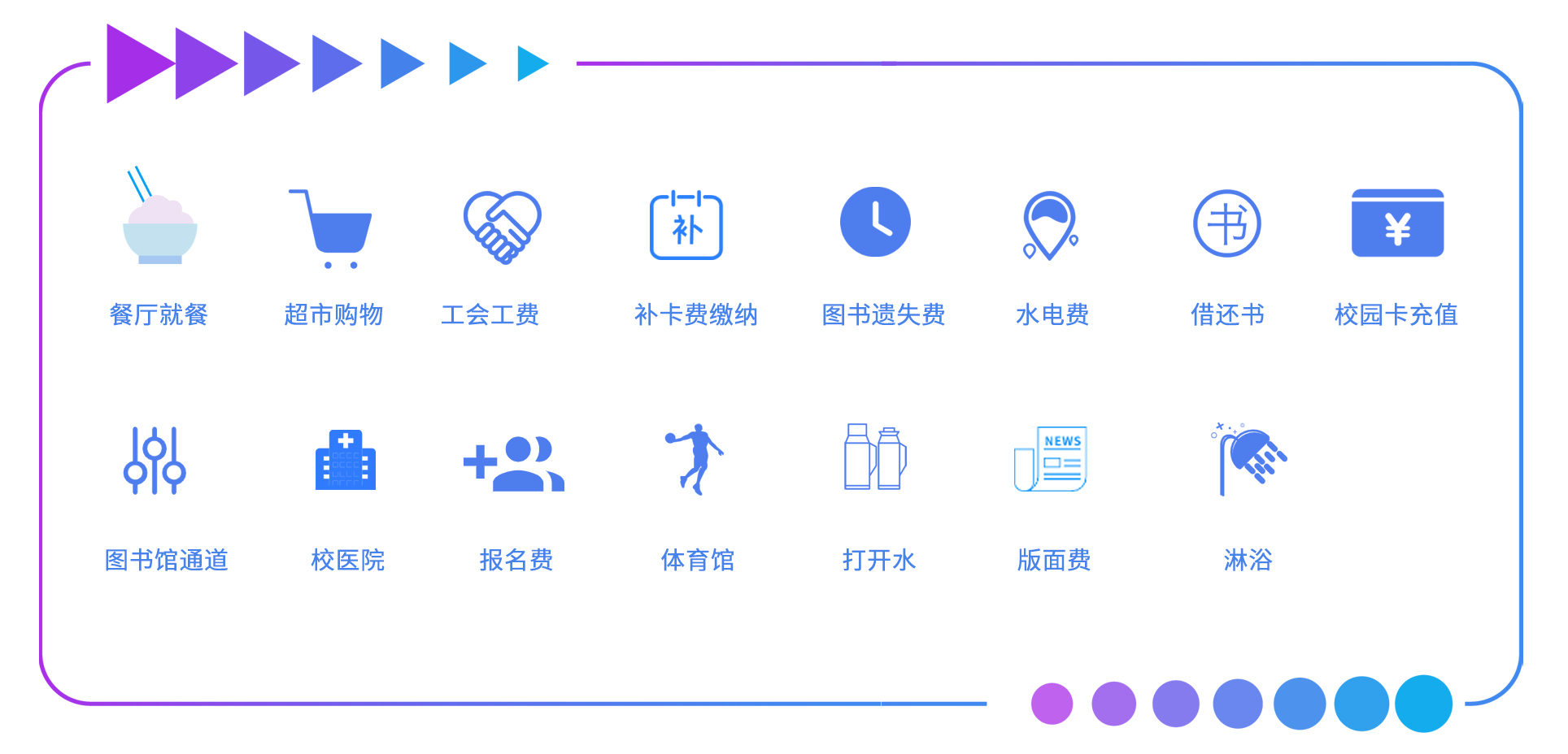 應(yīng)用場(chǎng)景.jpg
