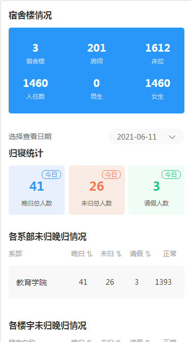 河南省幼兒師范學(xué)校(圖4)