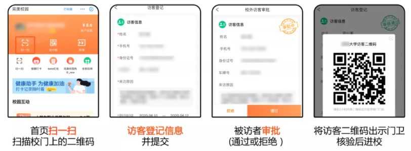 防疫工具包來了！完美校園為秋季學期復學復課提供全套解決方案！(圖8)