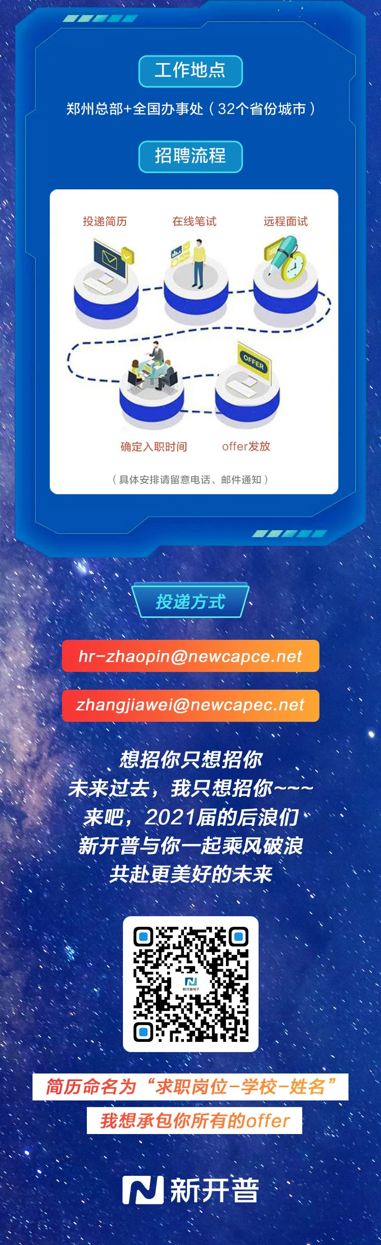 乘風(fēng)破浪，勢不可擋|新開普2021校園招聘全國開啟！(圖5)