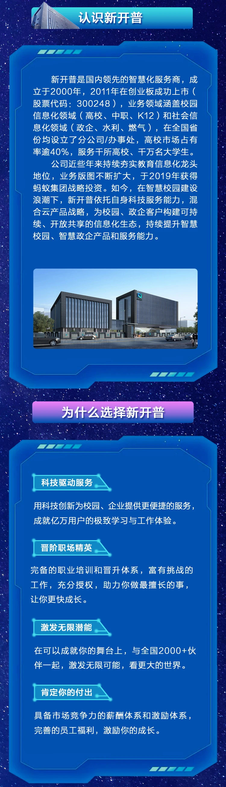 乘風(fēng)破浪，勢不可擋|新開普2021校園招聘全國開啟！(圖2)