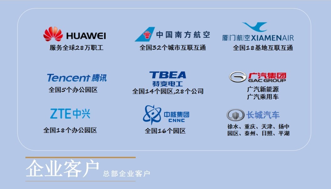 助推后疫情時(shí)代企業(yè)數(shù)字化轉(zhuǎn)型，新開普參加第四屆零售消費(fèi)品行業(yè)CIO年會(huì)(圖7)