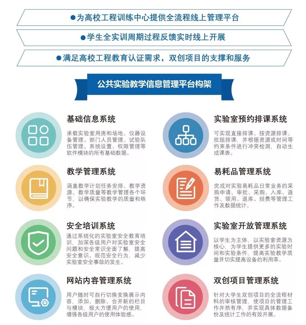 新開普攜VR數控示教一體機等教學產品亮相全國大學生工程訓練綜合能力競賽陜西賽區(qū)競賽！(圖5)