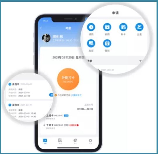更精準(zhǔn)、更高效、更便捷！新開普考勤管理系統(tǒng)全面升級(jí)啦~(圖2)