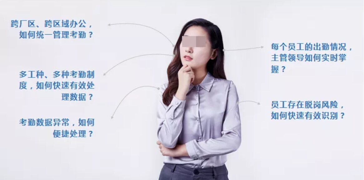 更精準(zhǔn)、更高效、更便捷！新開普考勤管理系統(tǒng)全面升級(jí)啦~(圖1)