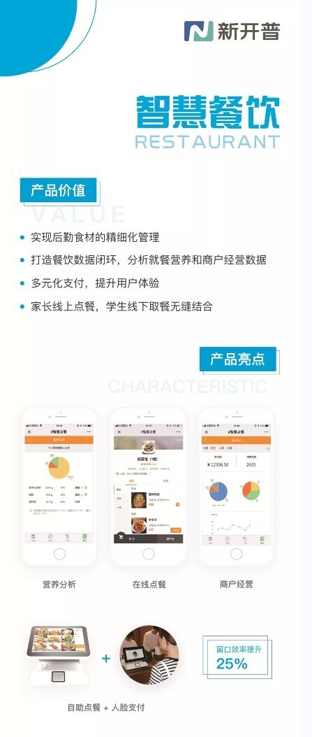 活動(dòng) | 聚焦普教，新開普K12智慧校園云平臺(tái)首次亮相(圖3)