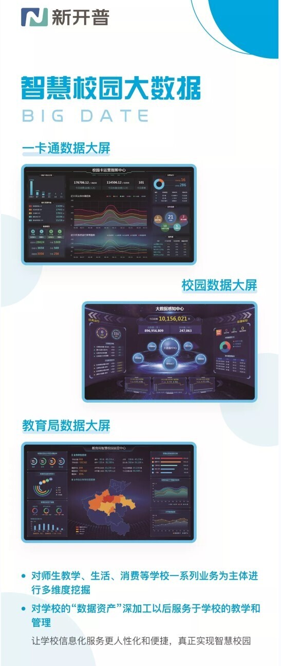 活動(dòng) | 聚焦普教，新開普K12智慧校園云平臺(tái)首次亮相(圖6)