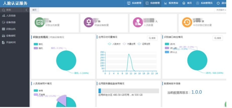 上線三個月，北京語言大學(xué)“刷臉”消費收獲點贊無數(shù)(圖7)
