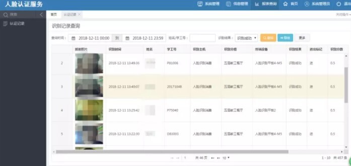 上線三個月，北京語言大學(xué)“刷臉”消費收獲點贊無數(shù)(圖8)