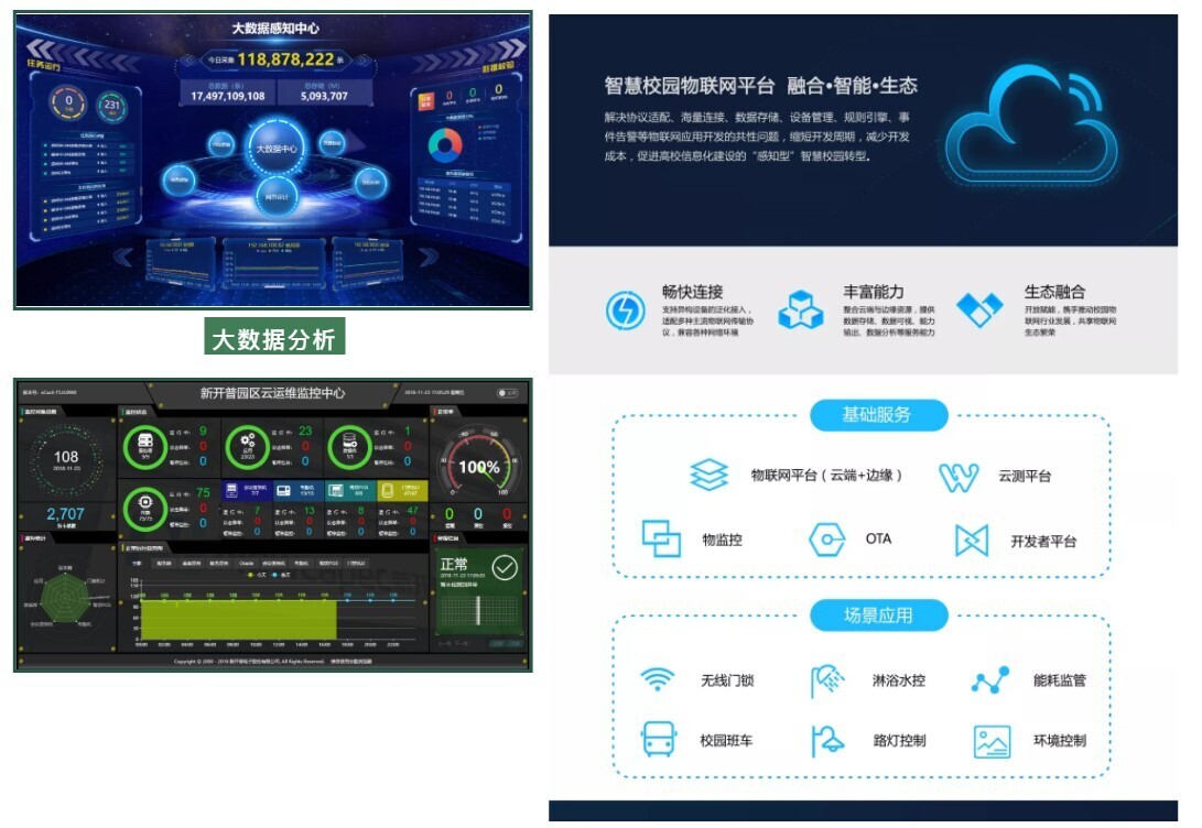 會(huì)議 | 重聚江南，新開普亮相江蘇省高校智慧校園建設(shè)研討會(huì)(圖4)
