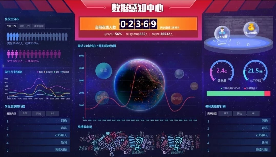 展會(huì) | 相約天府，新開普精彩亮相2018年高博會(huì)秋季展(圖5)