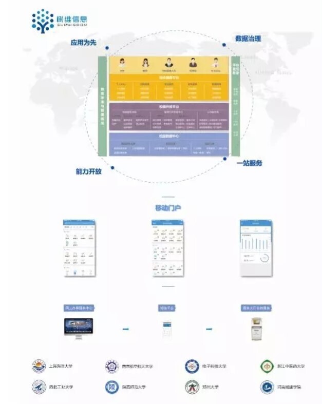 展會(huì) | 相約天府，新開普精彩亮相2018年高博會(huì)秋季展(圖4)