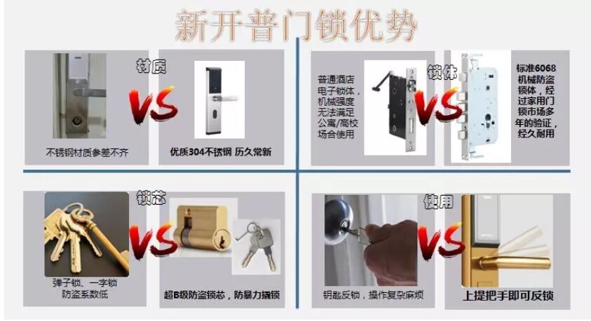 迎新宿管升級(jí)——新開(kāi)普門(mén)鎖微服務(wù)，于細(xì)微處見(jiàn)真情(圖2)