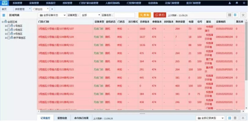 迎新宿管升級(jí)——新開(kāi)普門(mén)鎖微服務(wù)，于細(xì)微處見(jiàn)真情(圖5)