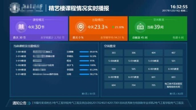 智慧教室落地，電子班牌展現(xiàn)無限服務(wù)價值(圖8)