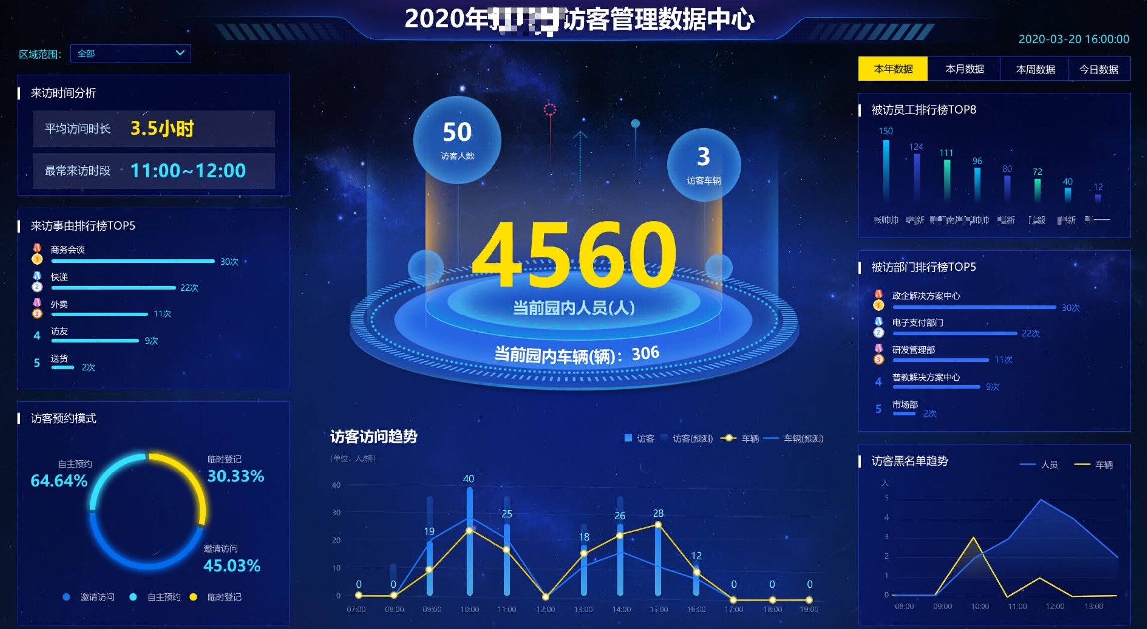 新功能來(lái)啦！人臉訪客管理系統(tǒng)讓您的訪客管理更easy！(圖7)