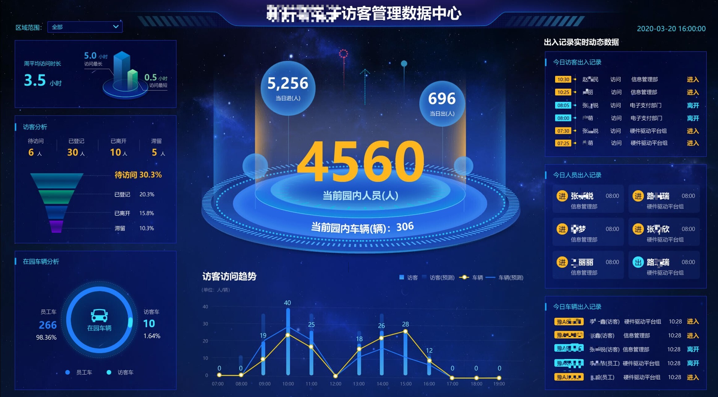 新功能來(lái)啦！人臉訪客管理系統(tǒng)讓您的訪客管理更easy！(圖6)