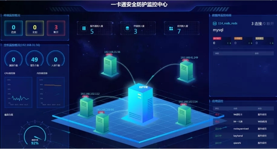 又一新身份！新開普當(dāng)選河南省密碼協(xié)會(huì)副會(huì)長單位！(圖5)