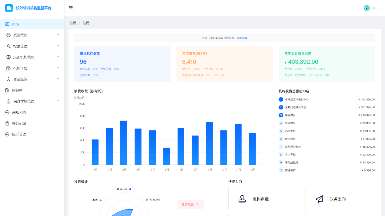 云監(jiān)管·智服務(wù)—新開普校外培訓機構(gòu)監(jiān)管平臺正式發(fā)布(圖1)