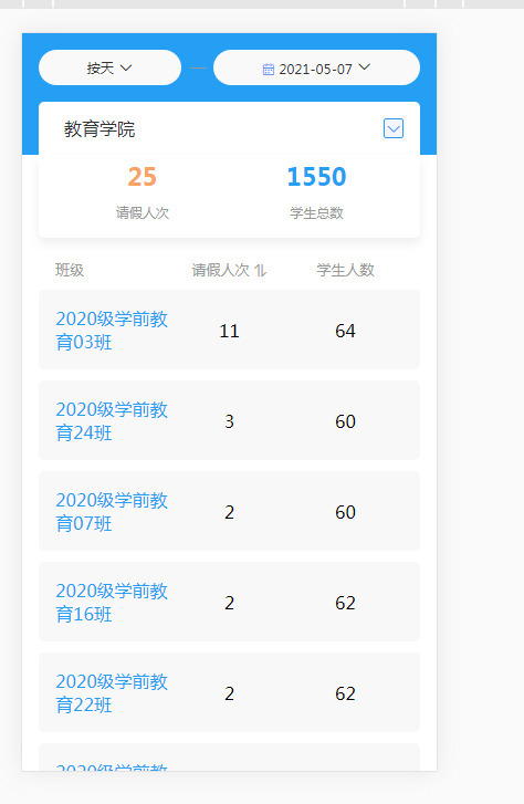 安全高效 | 新開普智慧請(qǐng)銷假融合方案為學(xué)生請(qǐng)假管理賦能！(圖6)