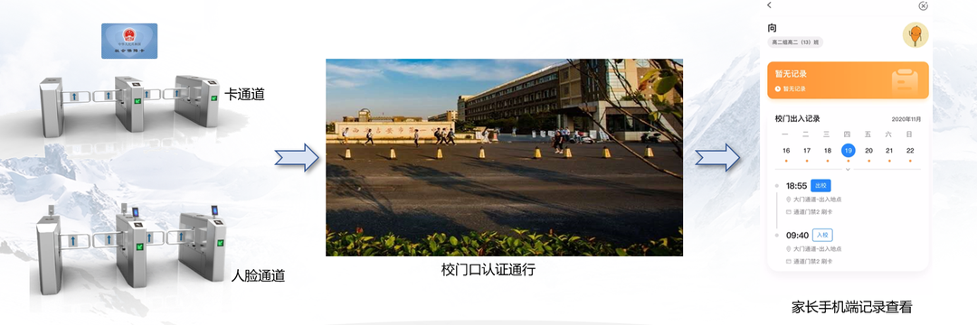 新開普助力第三代社保卡進校園，創(chuàng)建K12智慧校園新格局(圖3)