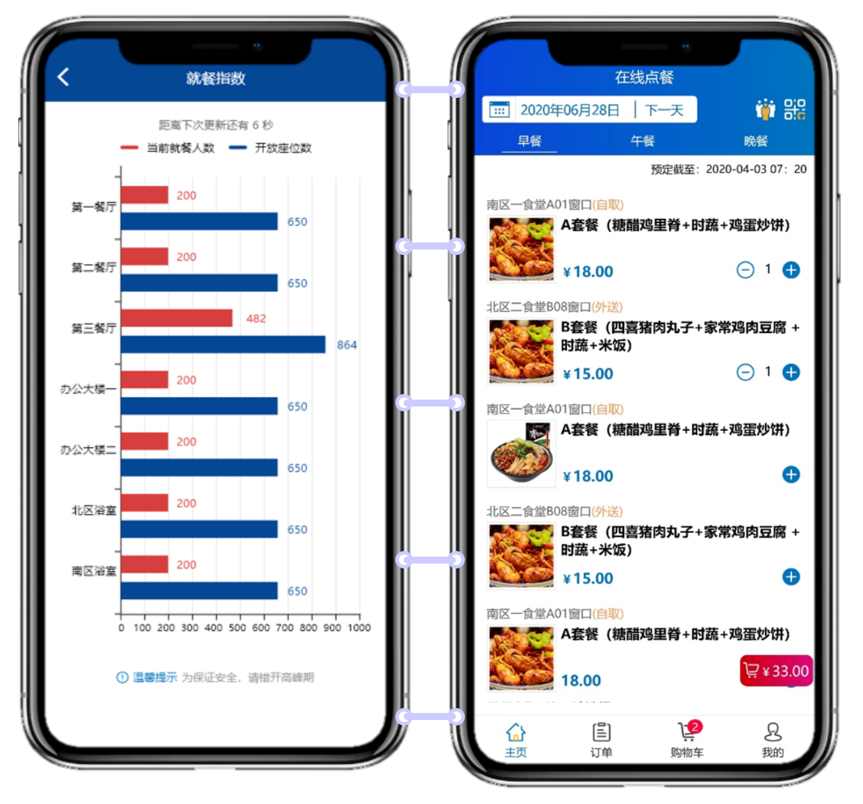 新開普推出校園網(wǎng)格化疫情防控平臺，筑牢校園疫情防控安全線(圖10)
