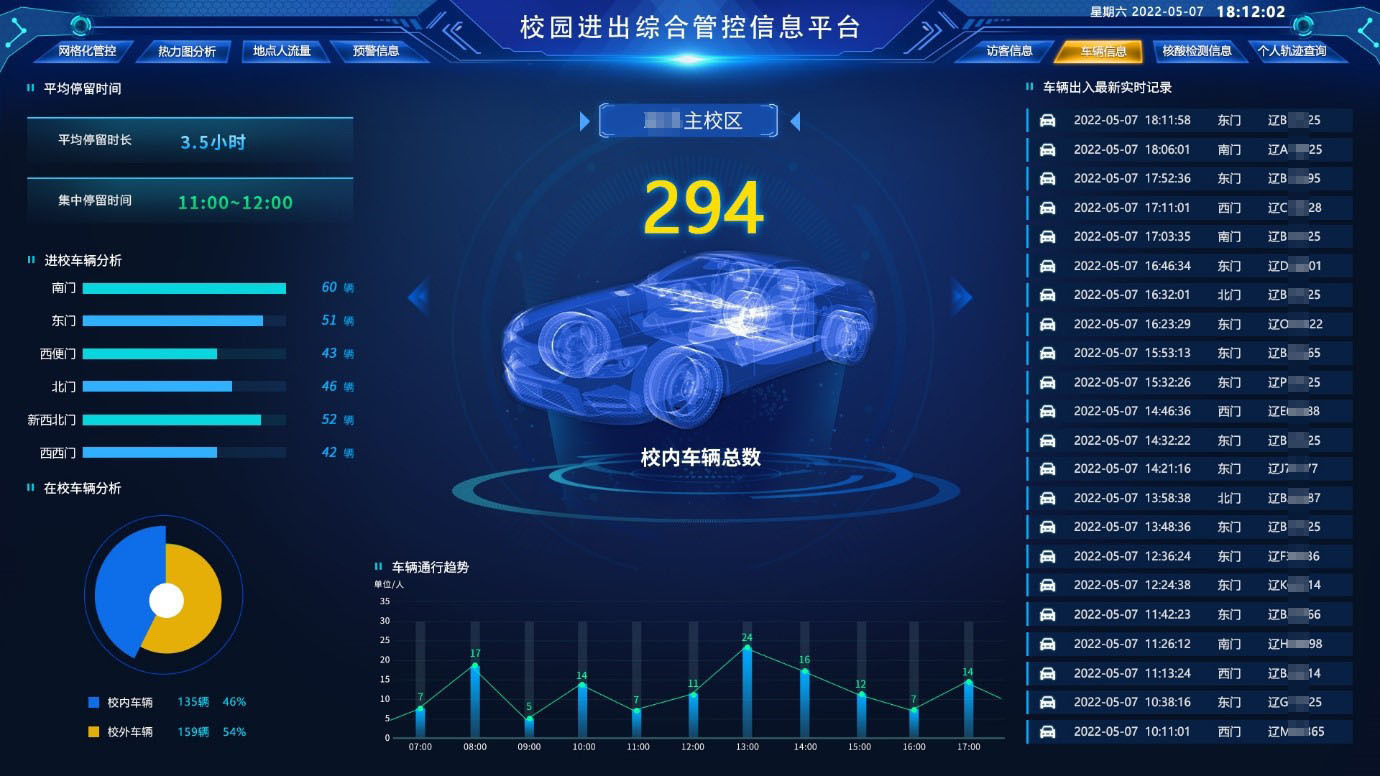 新開普推出校園網(wǎng)格化疫情防控平臺，筑牢校園疫情防控安全線(圖4)