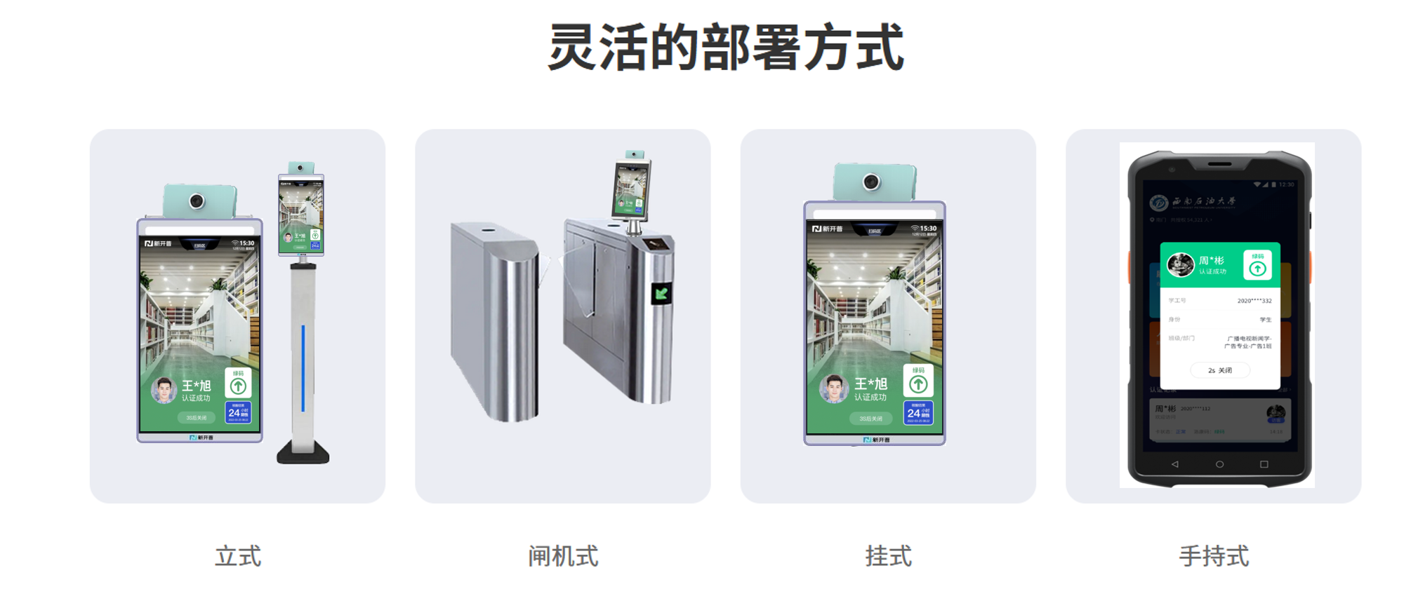 新開普推出防疫“電子哨兵”解決方案, 數(shù)智賦能防疫“快、準(zhǔn)、穩(wěn)”(圖3)