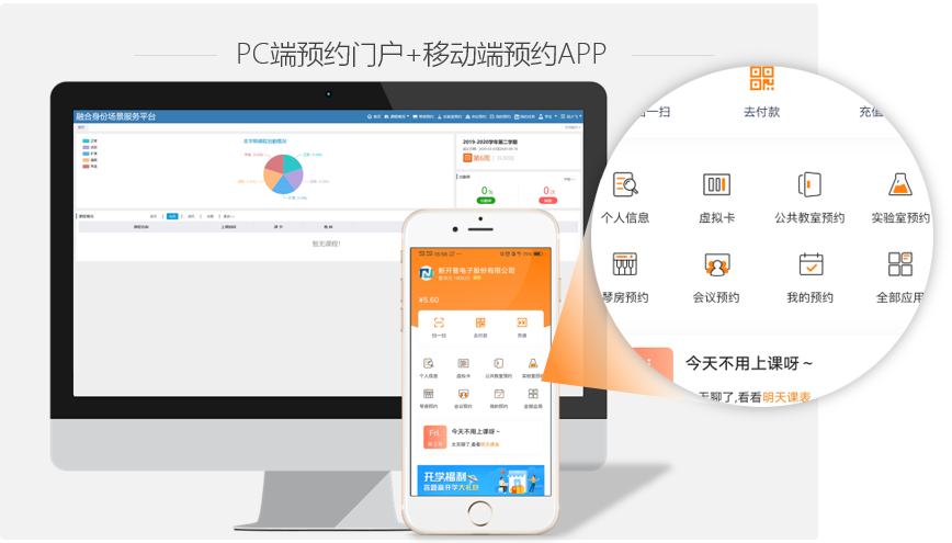 新開普校園融合身份場景主題解決方案，數(shù)字賦能教學空間管理(圖5)