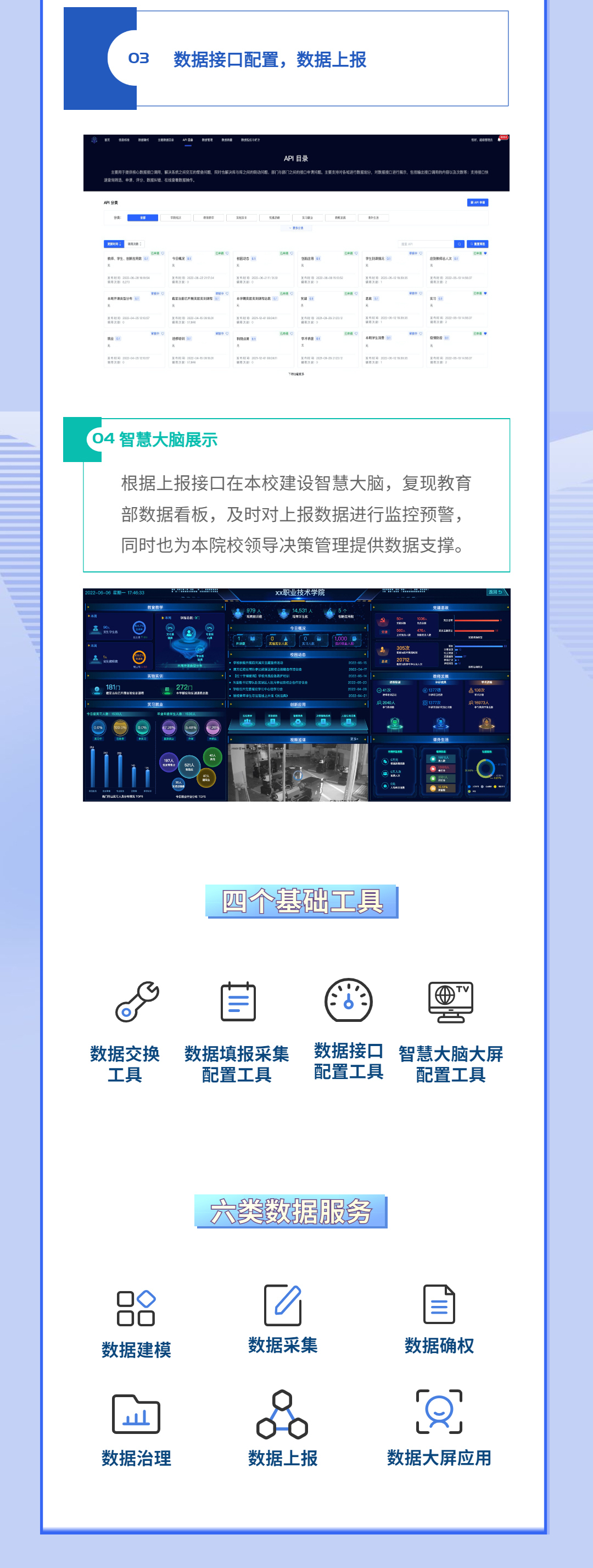 一張圖看懂|職業(yè)教育智慧大腦院校中臺(tái)數(shù)據(jù)對(duì)接解決方案(圖2)