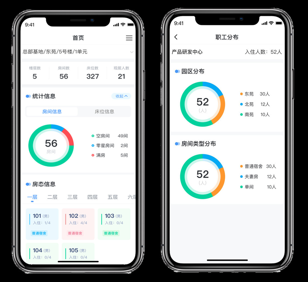 新開(kāi)普智慧公寓管理系統(tǒng)，助力企業(yè)高效運(yùn)營(yíng)