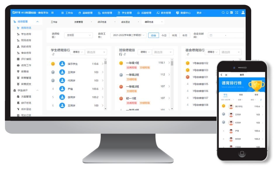 高效管理 精細考評 | 新開普重磅推出K12智慧德育管理系統(圖2)