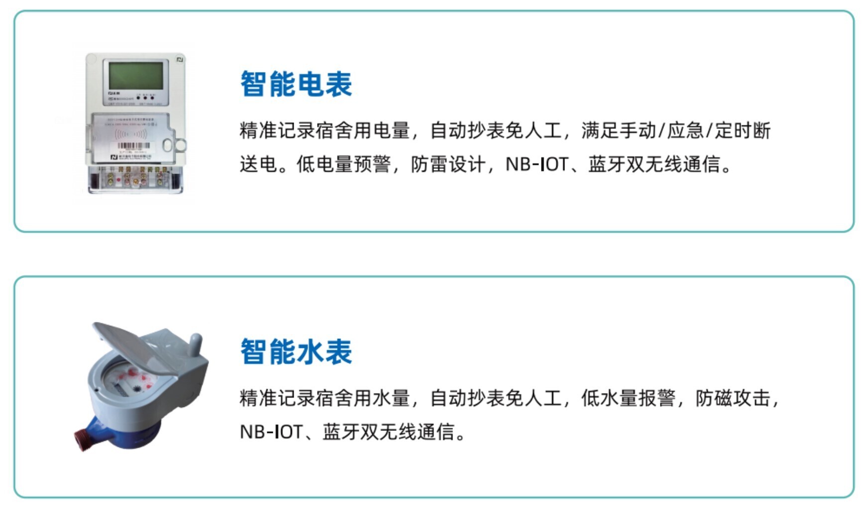 當(dāng)企業(yè)園區(qū)遇上新開普智能水電表，輕松實(shí)現(xiàn)園區(qū)高效運(yùn)營(yíng)！(圖1)