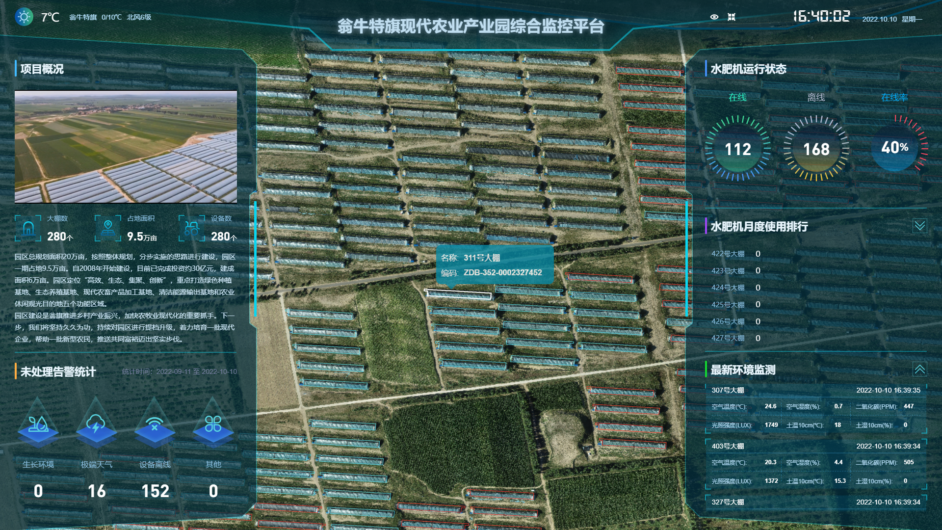 翁牛特旗園區(qū)智慧大棚項目，交出現(xiàn)代農(nóng)業(yè)的“亮眼答卷”！(圖2)