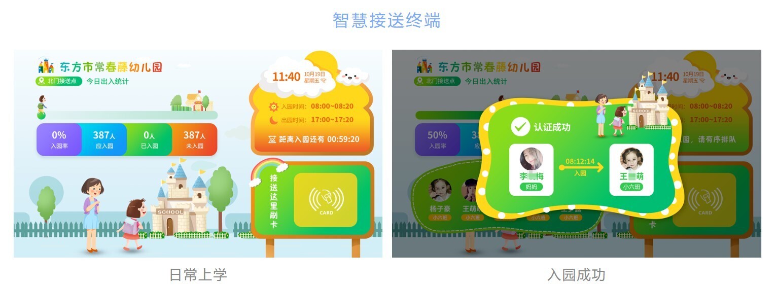 新開普智慧幼兒園綜合解決方案，打造安全數(shù)字化園所，家長更安心！(圖2)