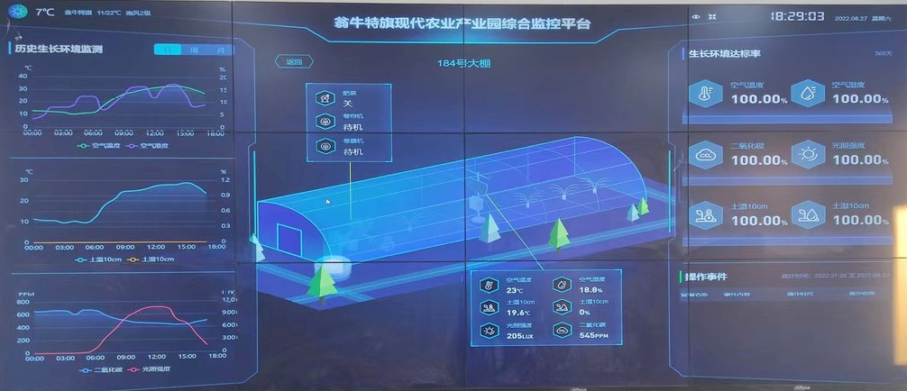 翁牛特旗園區(qū)智慧大棚項目，交出現(xiàn)代農(nóng)業(yè)的“亮眼答卷”！(圖3)