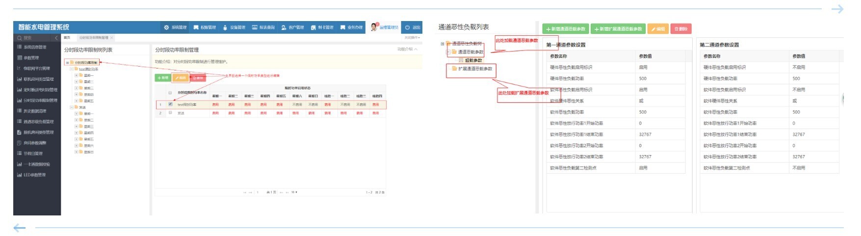 新開普物聯(lián)網(wǎng)智能水電管理解決方案，智能監(jiān)控更安全！(圖4)