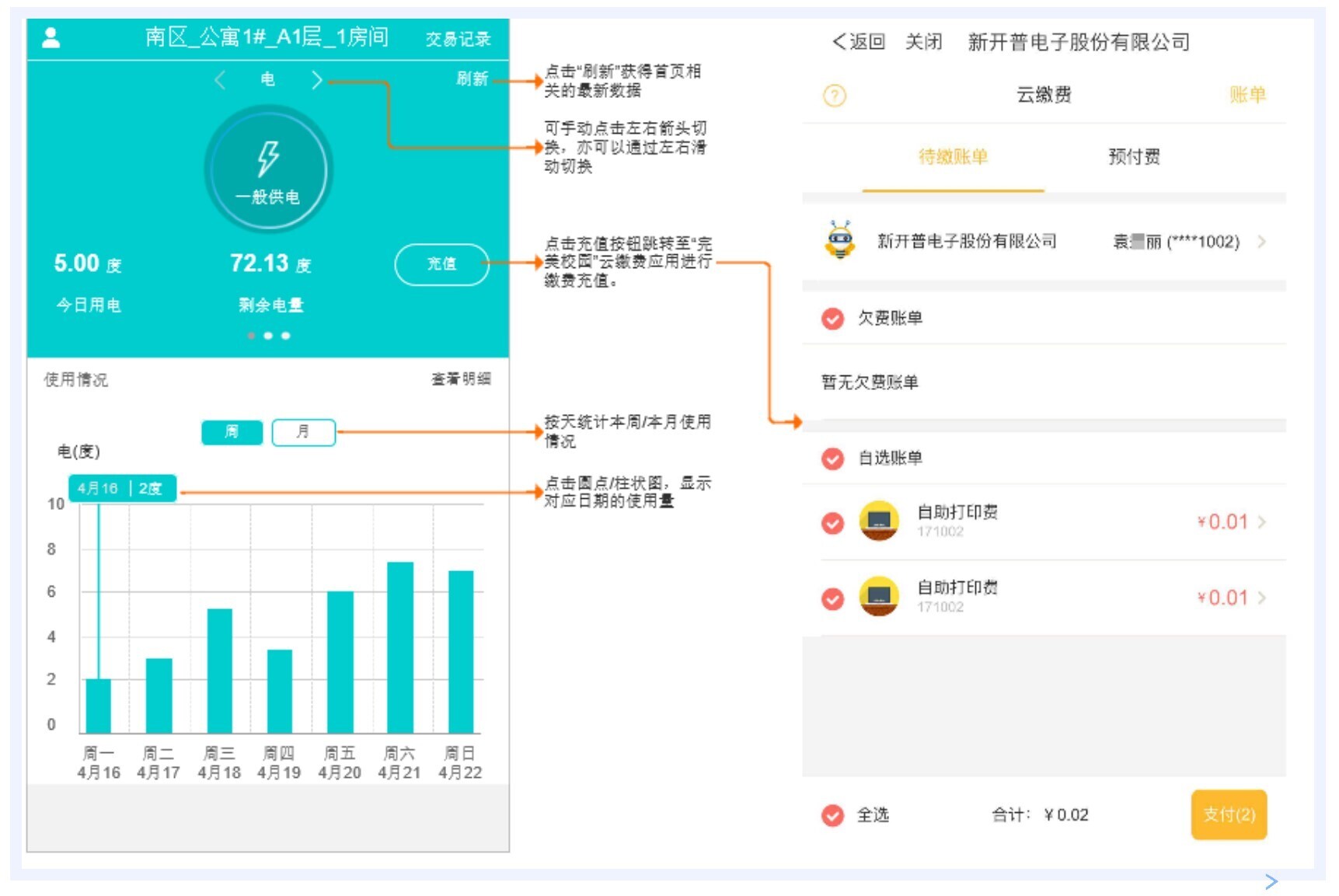 新開普物聯(lián)網(wǎng)智能水電管理解決方案，智能監(jiān)控更安全！(圖5)