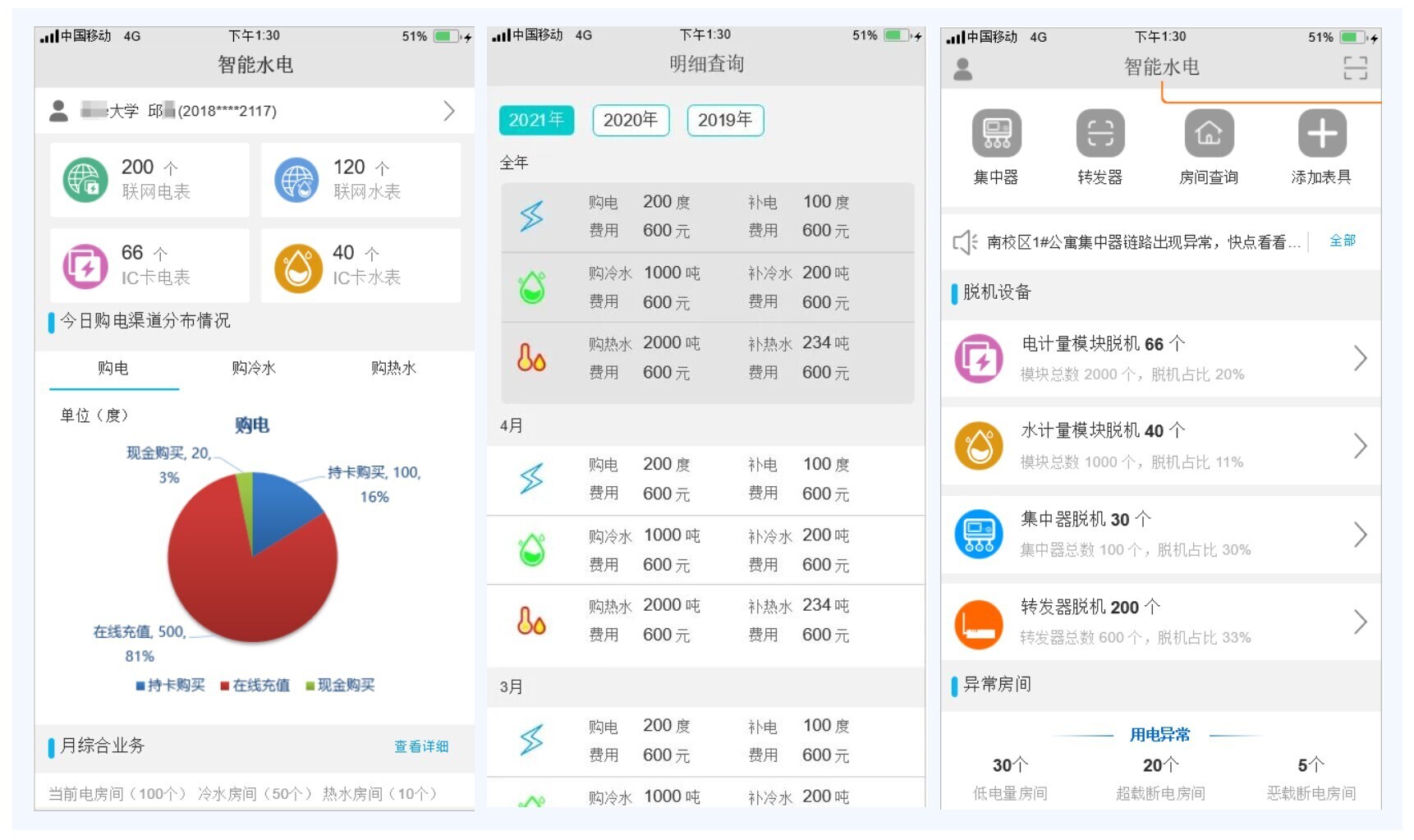 新開普物聯(lián)網(wǎng)智能水電管理解決方案，智能監(jiān)控更安全！(圖7)