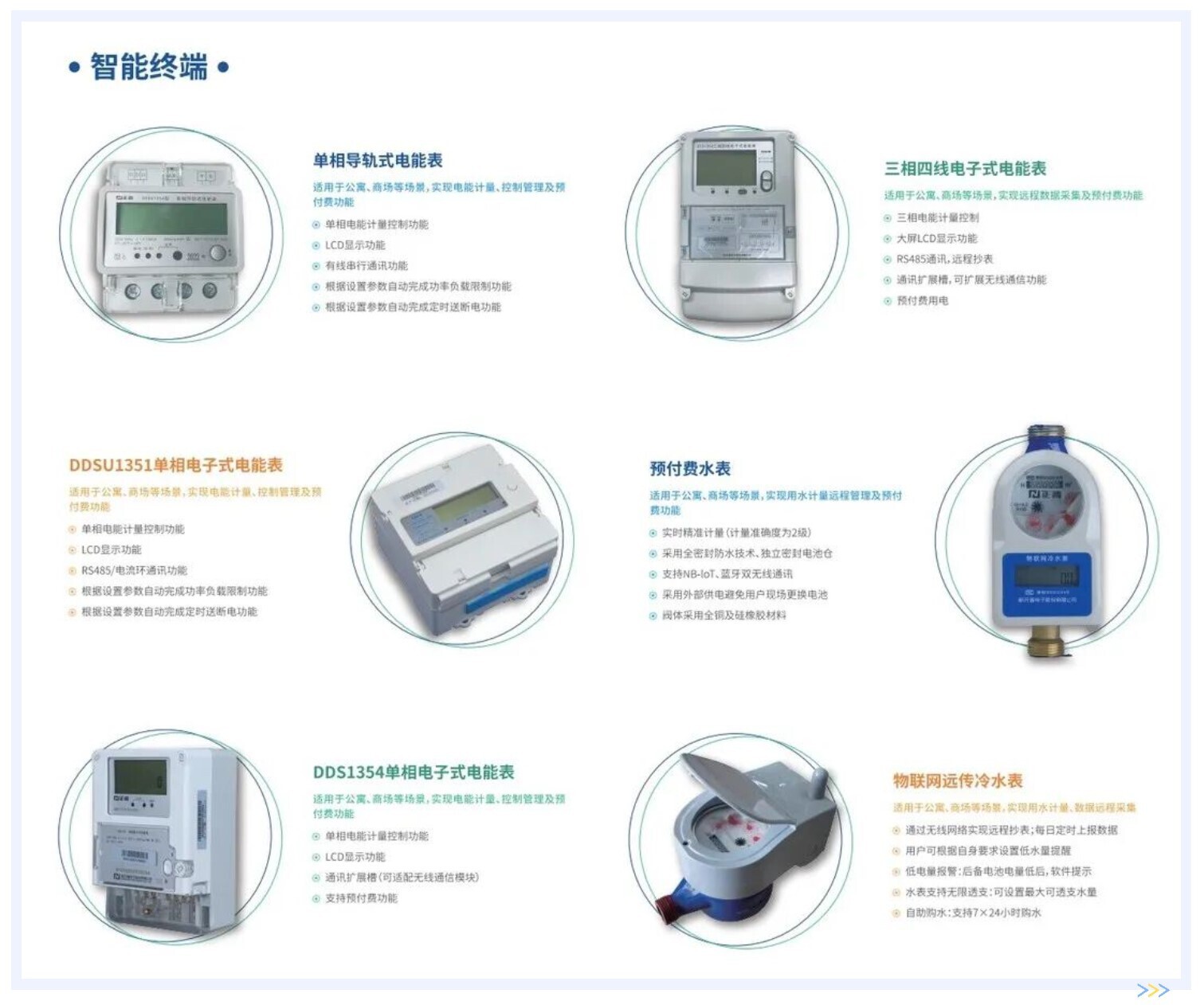 新開普物聯(lián)網(wǎng)智能水電管理解決方案，智能監(jiān)控更安全！(圖8)