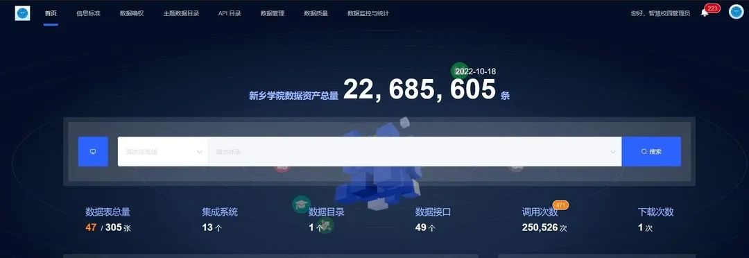 案例聚焦|新開普攜手上海樹維助力新鄉(xiāng)學(xué)院智慧校園建設(shè)實(shí)現(xiàn)新跨越(圖2)